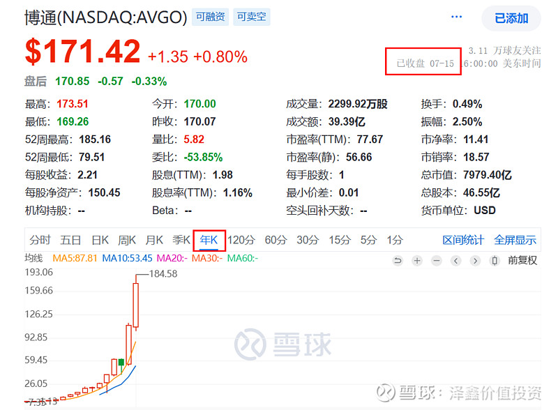 招商银行：2024年实现归属于本行股东的净利润1483.91亿元，同比增长1.22%