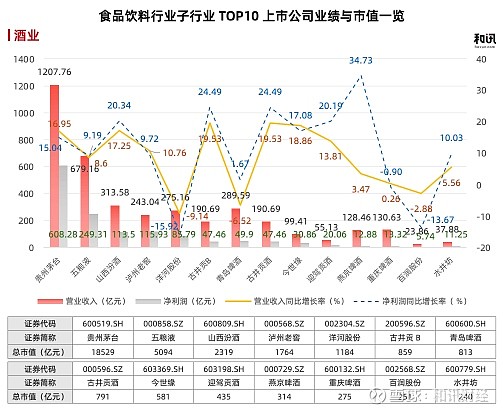 低能量饮料行业发展趋势预测，2025年步入结构性调整期_人保车险,人保财险 