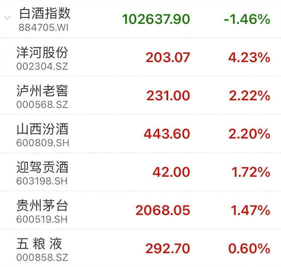 直线拉升！事关人口、生育！刚刚，重磅来了