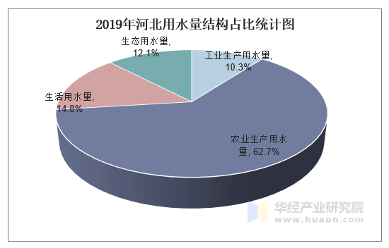 吉林省：2024年总人口为2317.31万人 比上年减少22.1万人