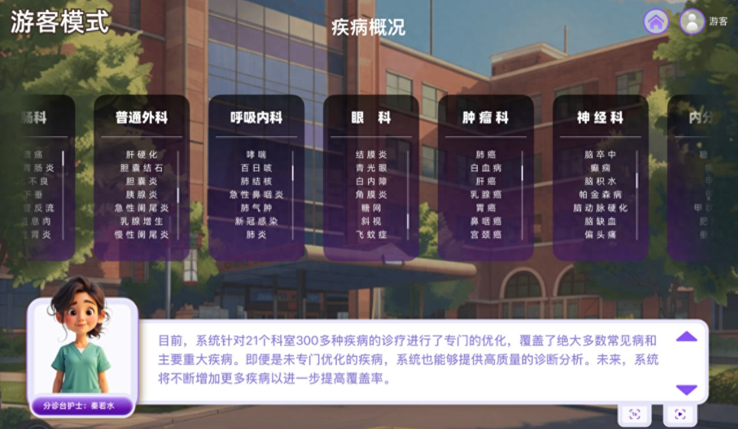 AI医生看病靠谱吗