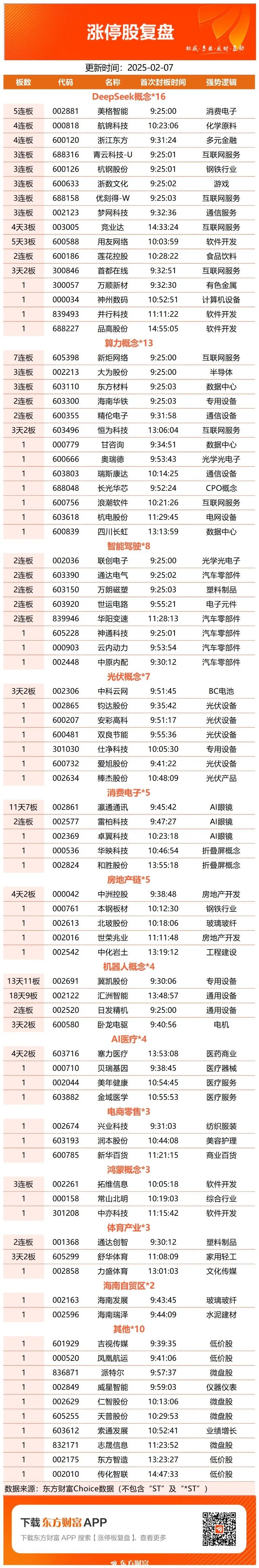 ST联创3月25日龙虎榜数据