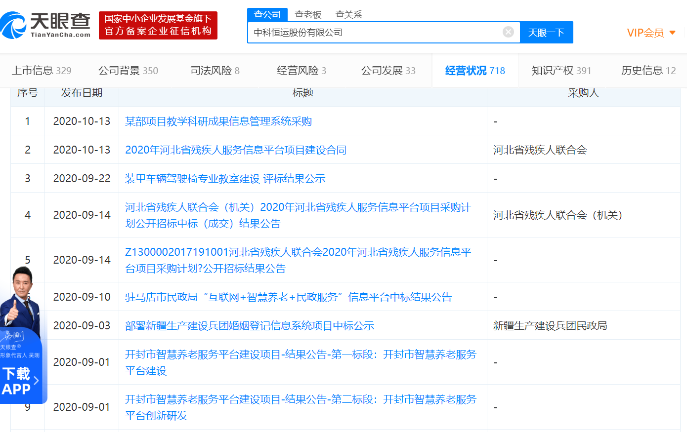 东方中科控股股东或让出实控权 拟公开征集转让上市公司15%―20%股权