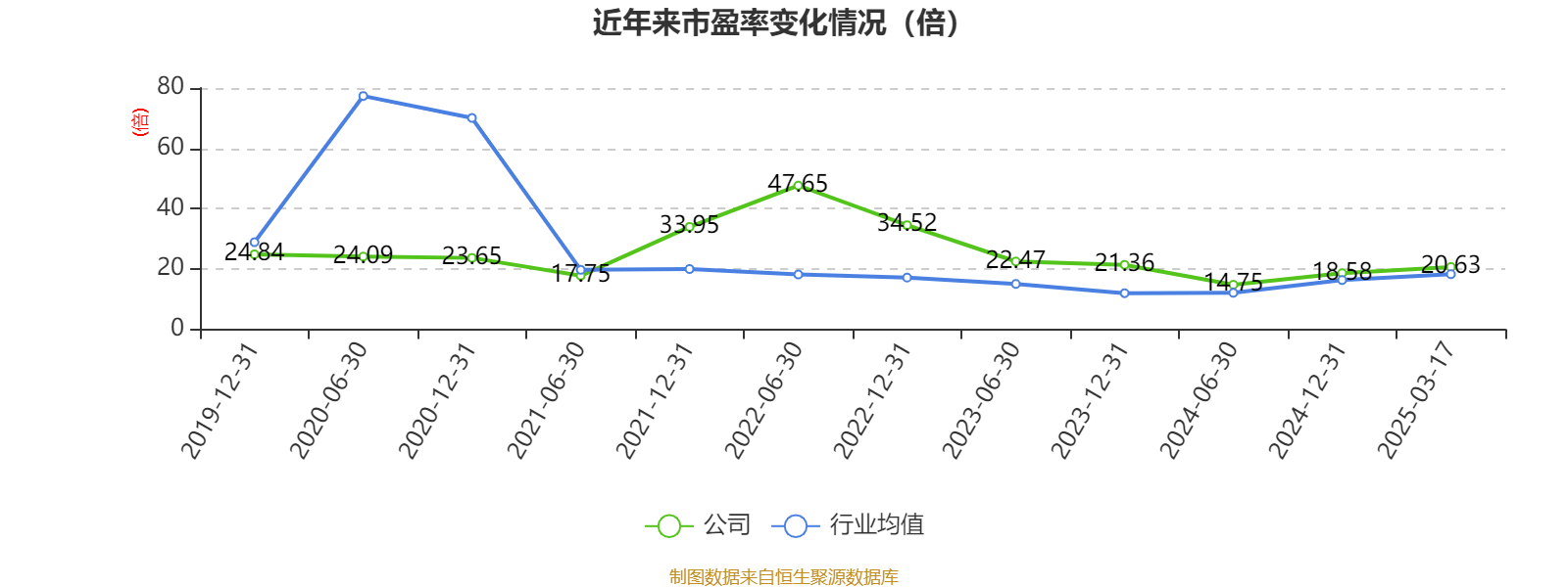 保税科技(600794.SH)：胜帮凯米累计减持0.7556%公司股份