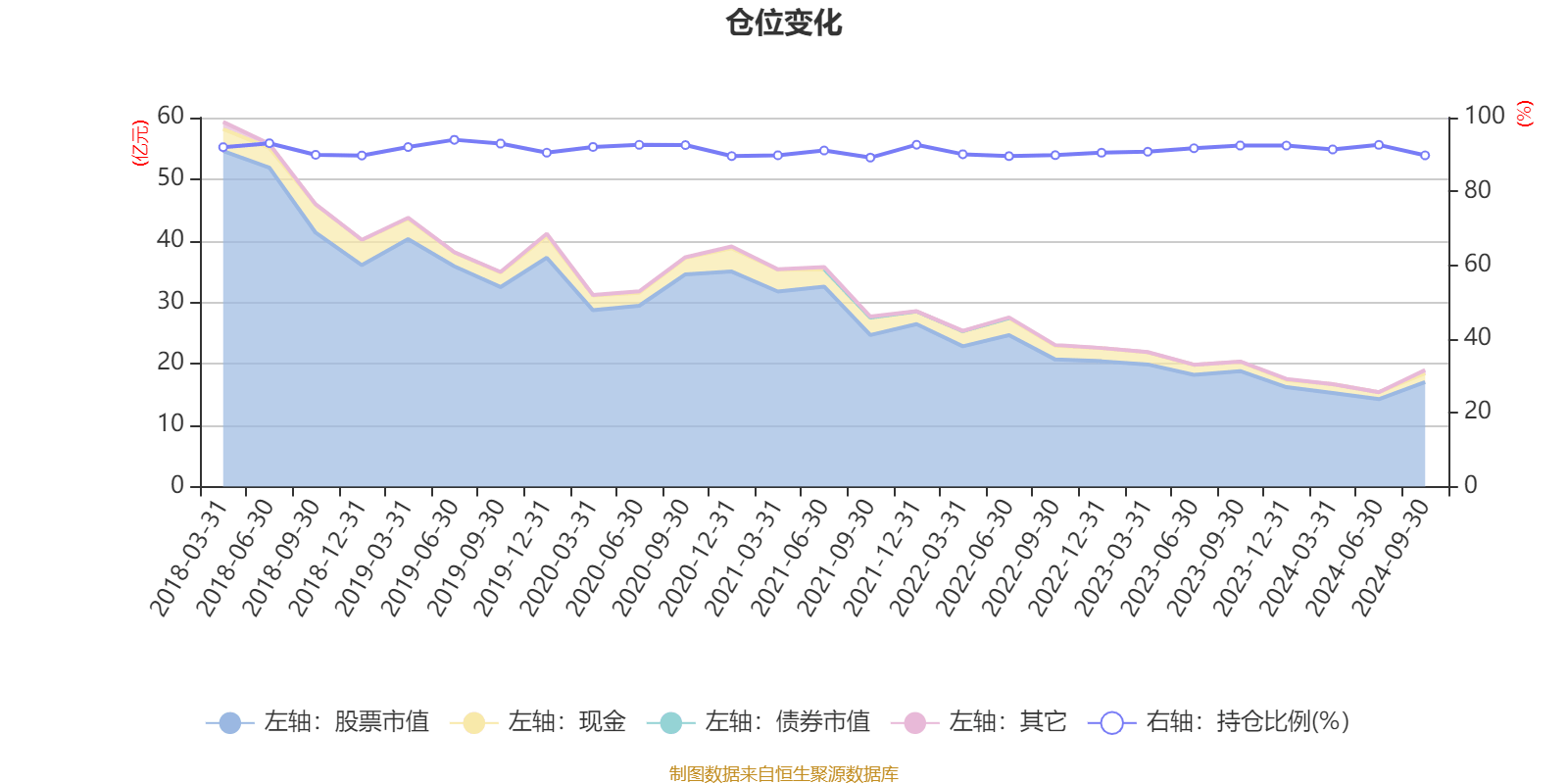 中国银行2024年业绩：全年实现税后利润2527亿元 同比增长2.58%