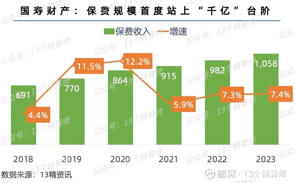 2025印刷行业发展现状及市场规模、增长趋势分析_人保服务,人保财险 