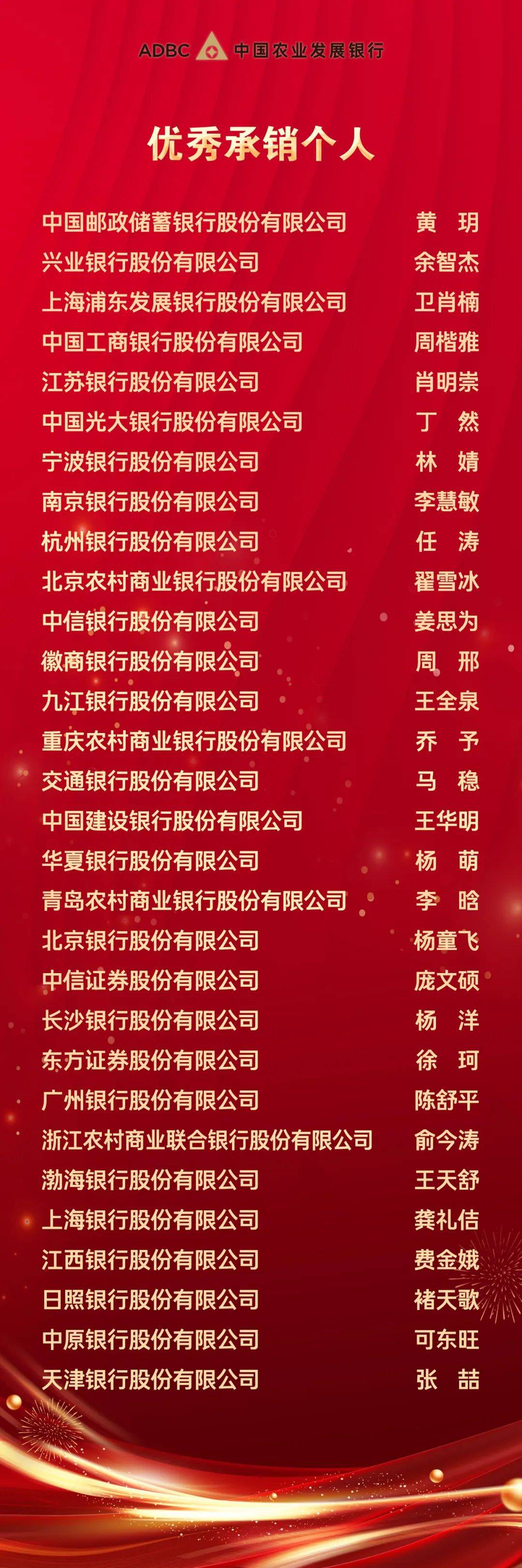 中国银行2024年业绩：全年实现税后利润2527亿元 同比增长2.58%