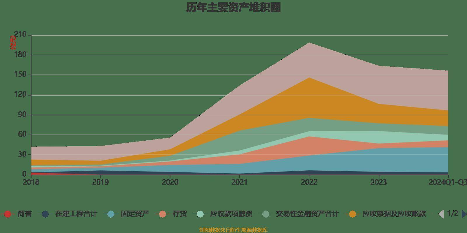 中国银行2024年业绩：全年实现税后利润2527亿元 同比增长2.58%