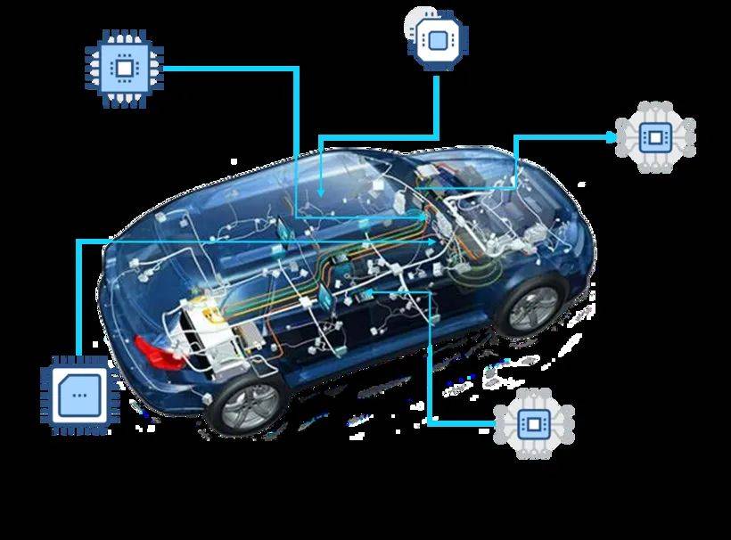 【机会挖掘】2025年高阶智驾渗透率步入爆发式增长阶段