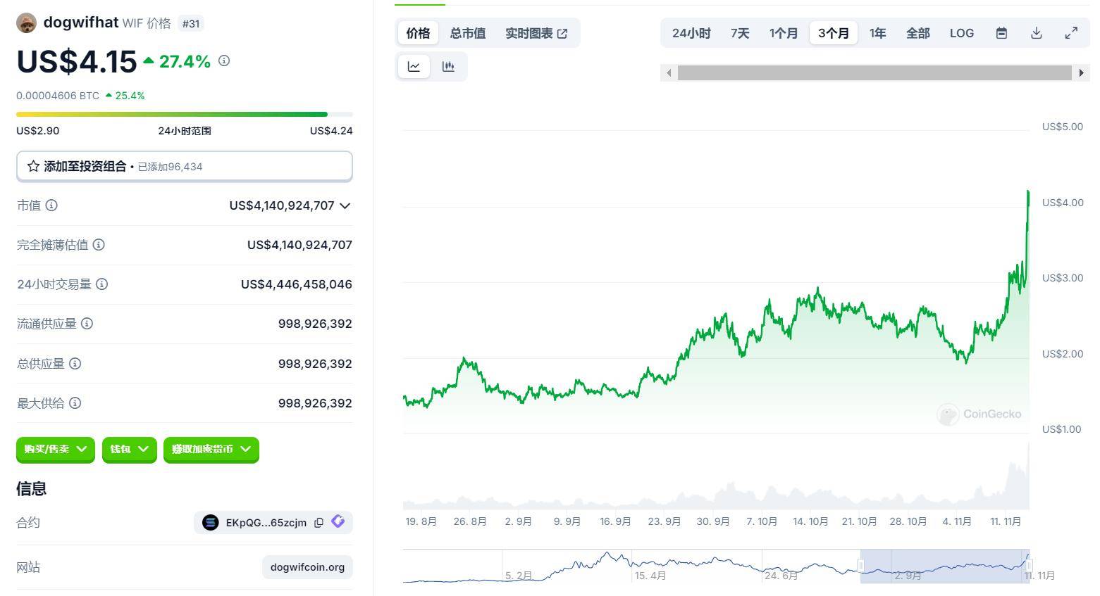 特朗普家族支持的WLFI发行稳定币！