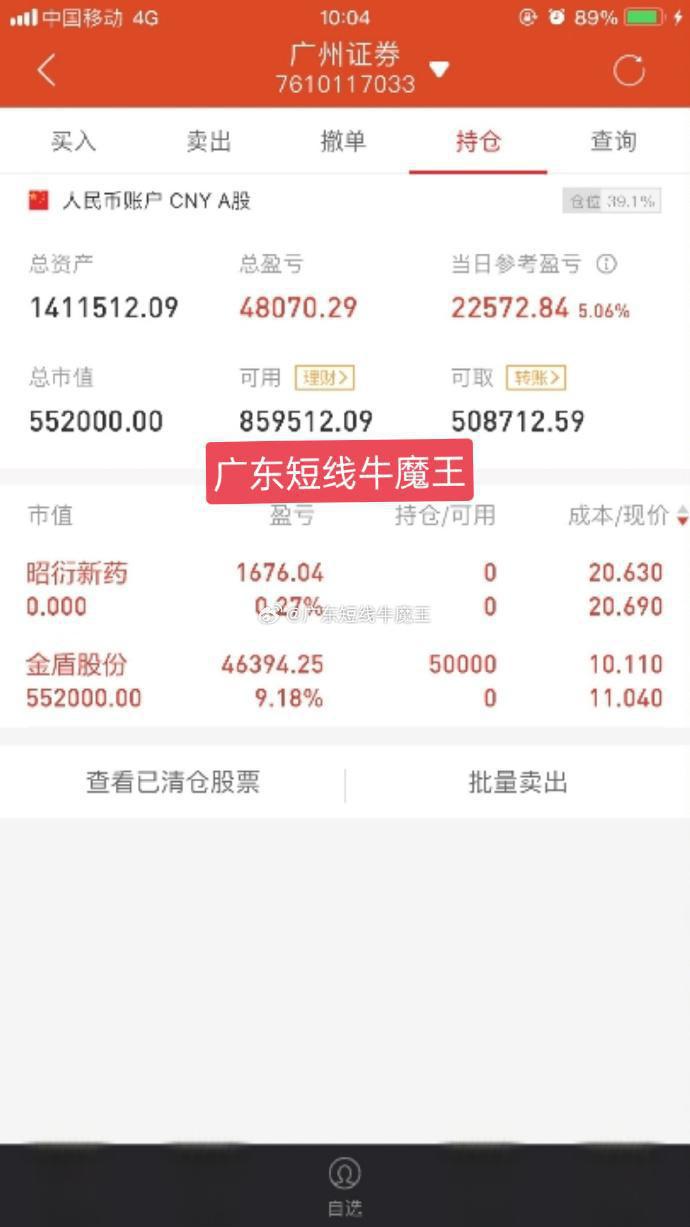 “中概股”金融科技公司业绩分化进一步加剧