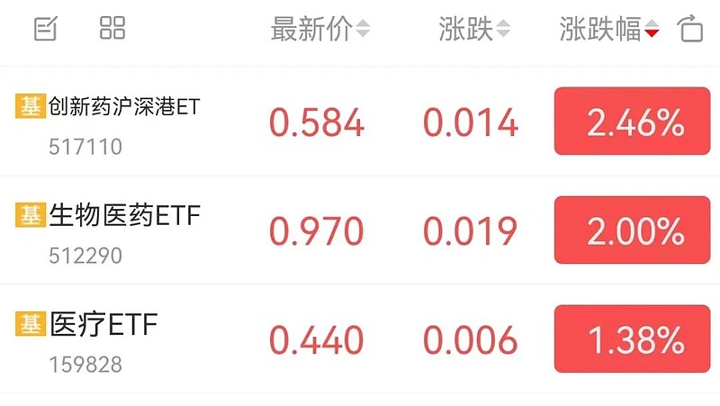 华夏基金2024年净利润21.58亿元 ETF规模保持行业龙头地位