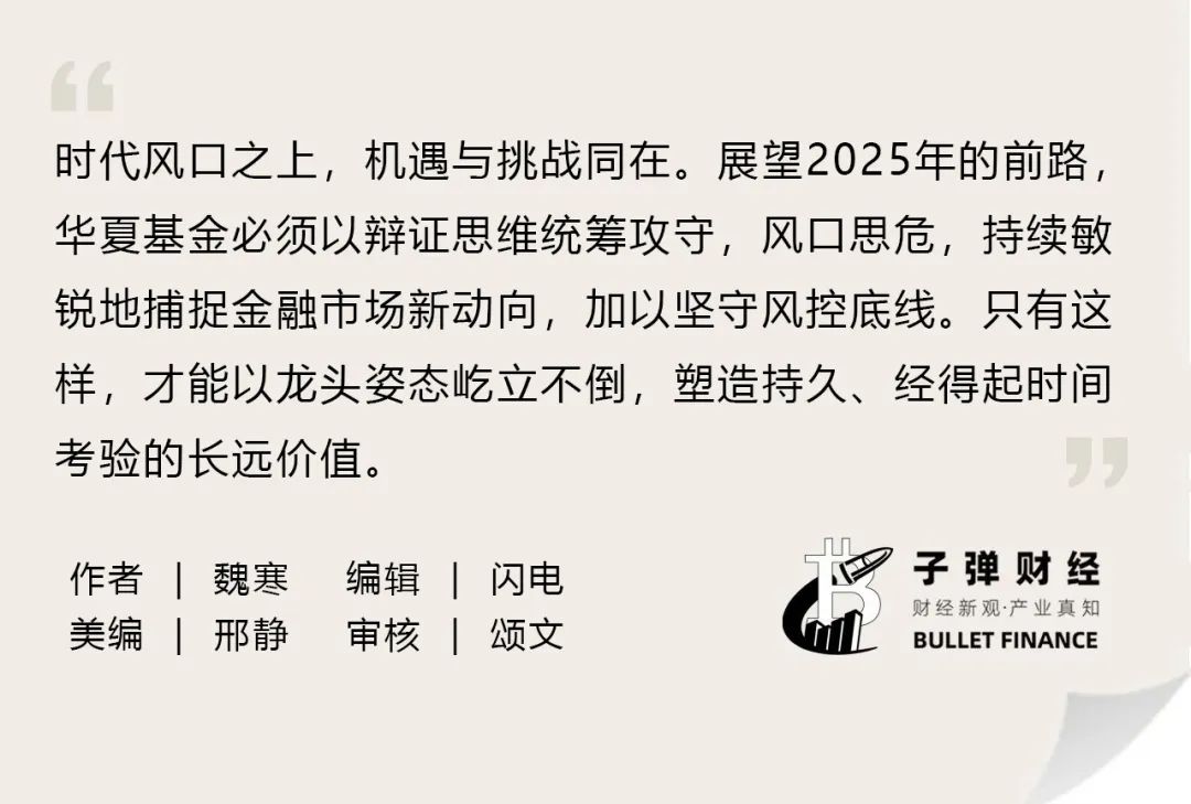 华夏基金2024年净利润21.58亿元 ETF规模保持行业龙头地位