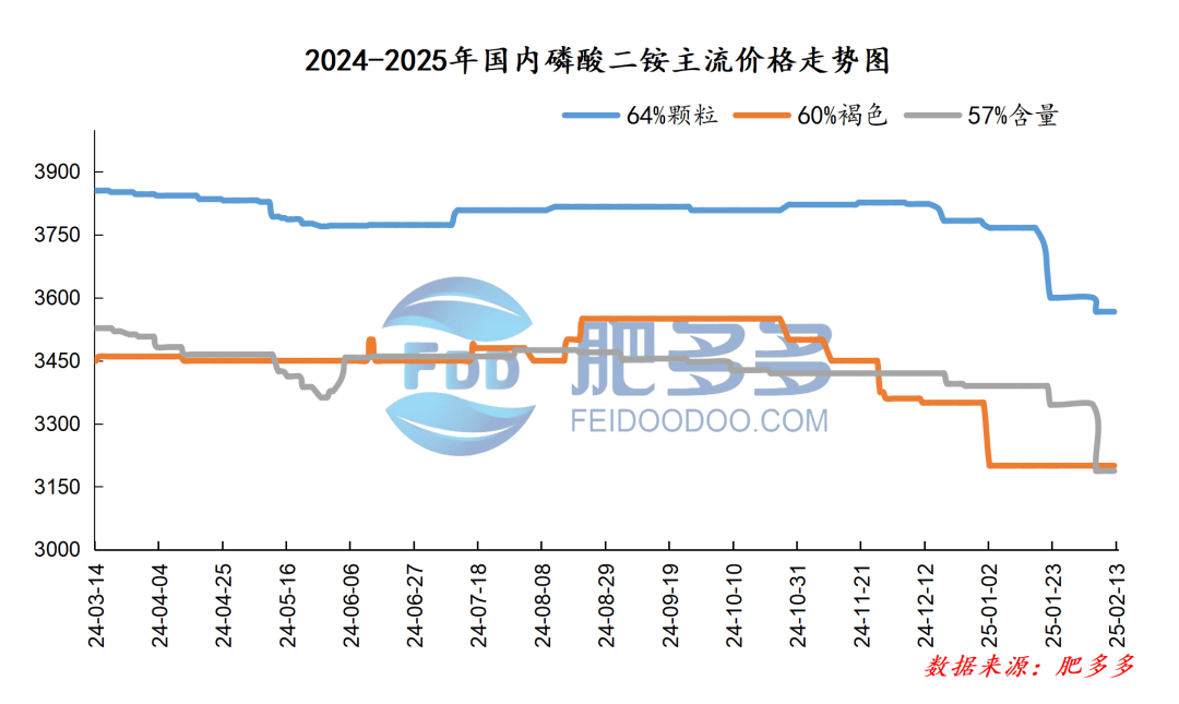 焦煤口岸交投氛围好转 贸易商报价试探性上探
