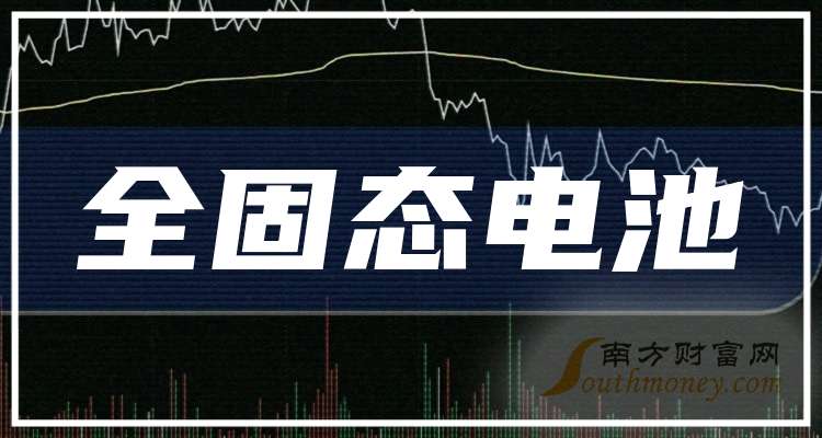 小菜园2024年收入52.1亿元 同比增长14.5%