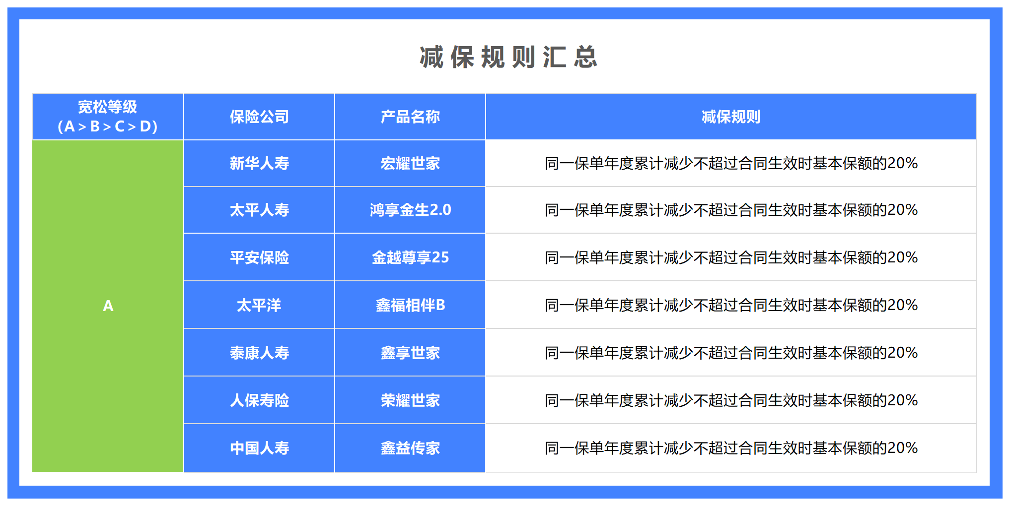 人保伴您前行,人保财险 _2025移动加密行业市场竞争格局及未来发展前景分析