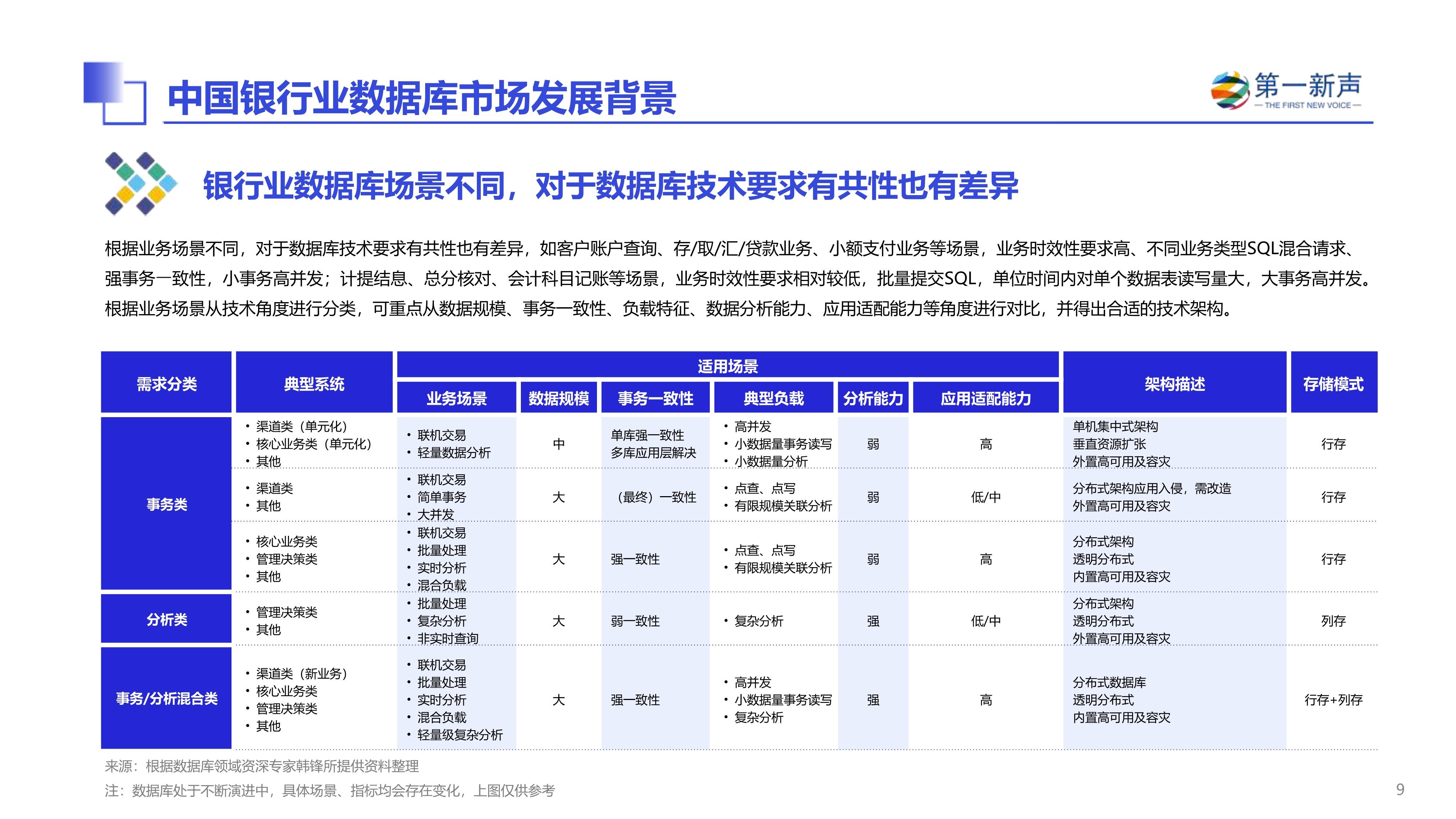 人保伴您前行,人保财险 _2025移动加密行业市场竞争格局及未来发展前景分析