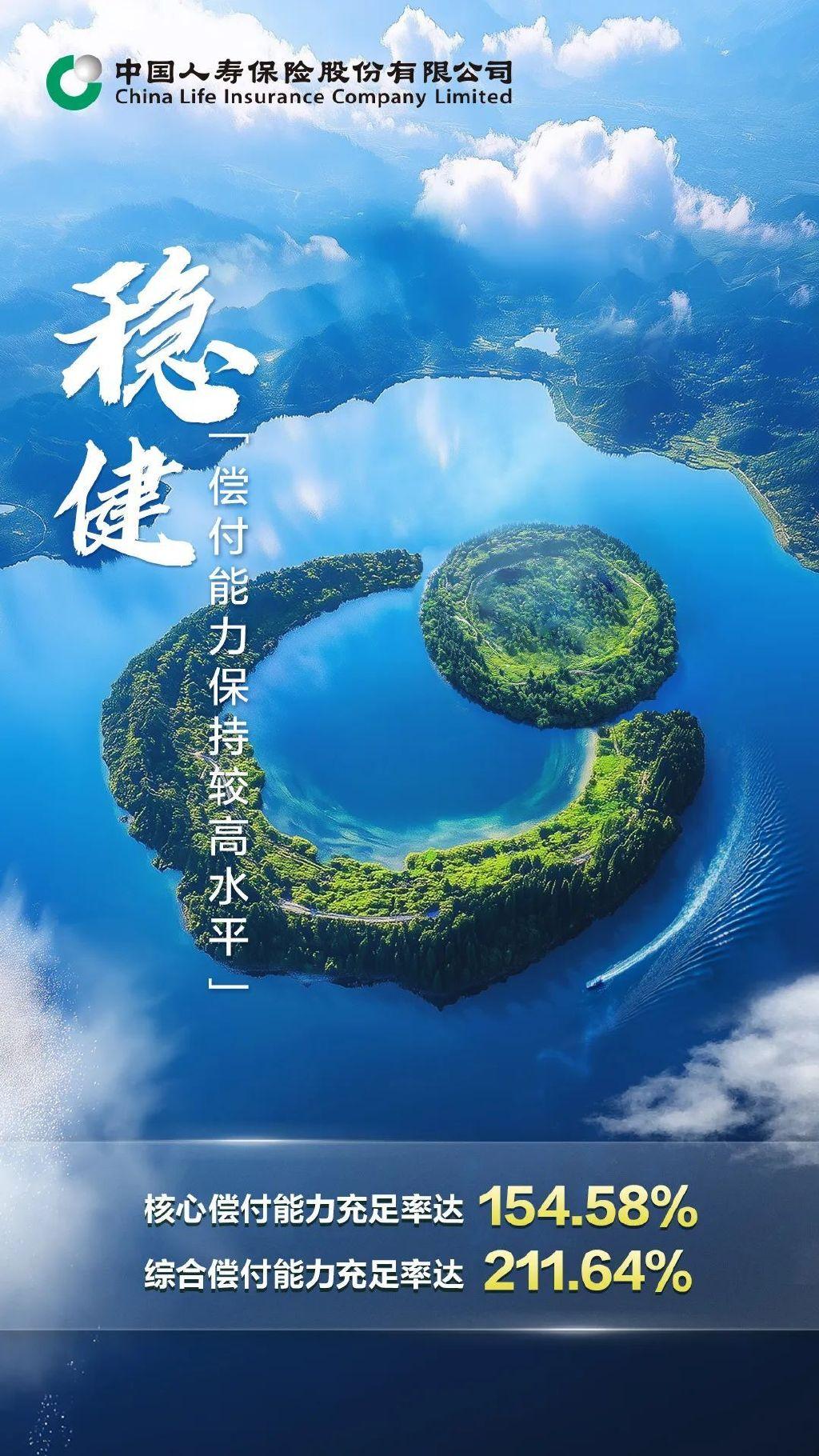 中国人寿：2024年权益净加仓超1000亿元