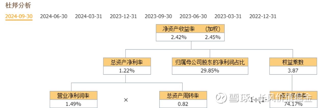四川长虹:公司在2025年2月宣布长虹AITV已正式接入DeepSeek