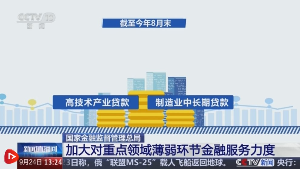 数字消费“热力”升腾　激活高质量发展新动能