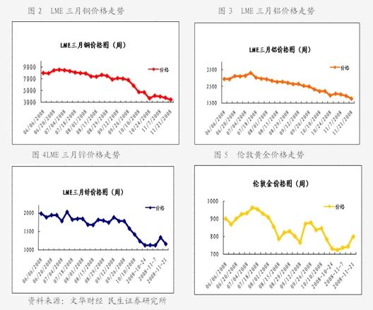 （2025年3月28日）今日铁矿石期货最新价格行情查询
