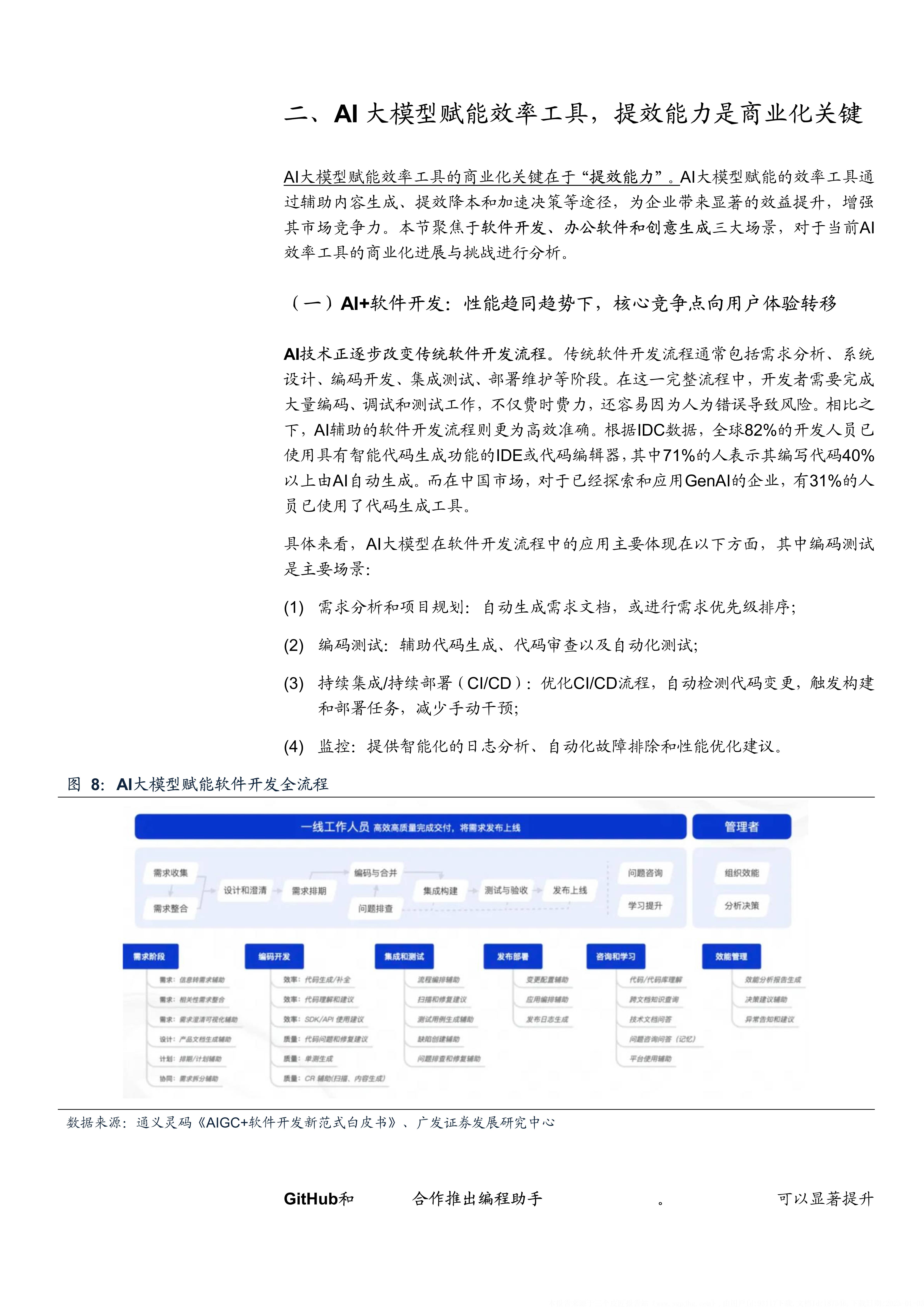 人保服务,人保车险_中国大数据应用行业市场深度调研及未来发展前景分析2025