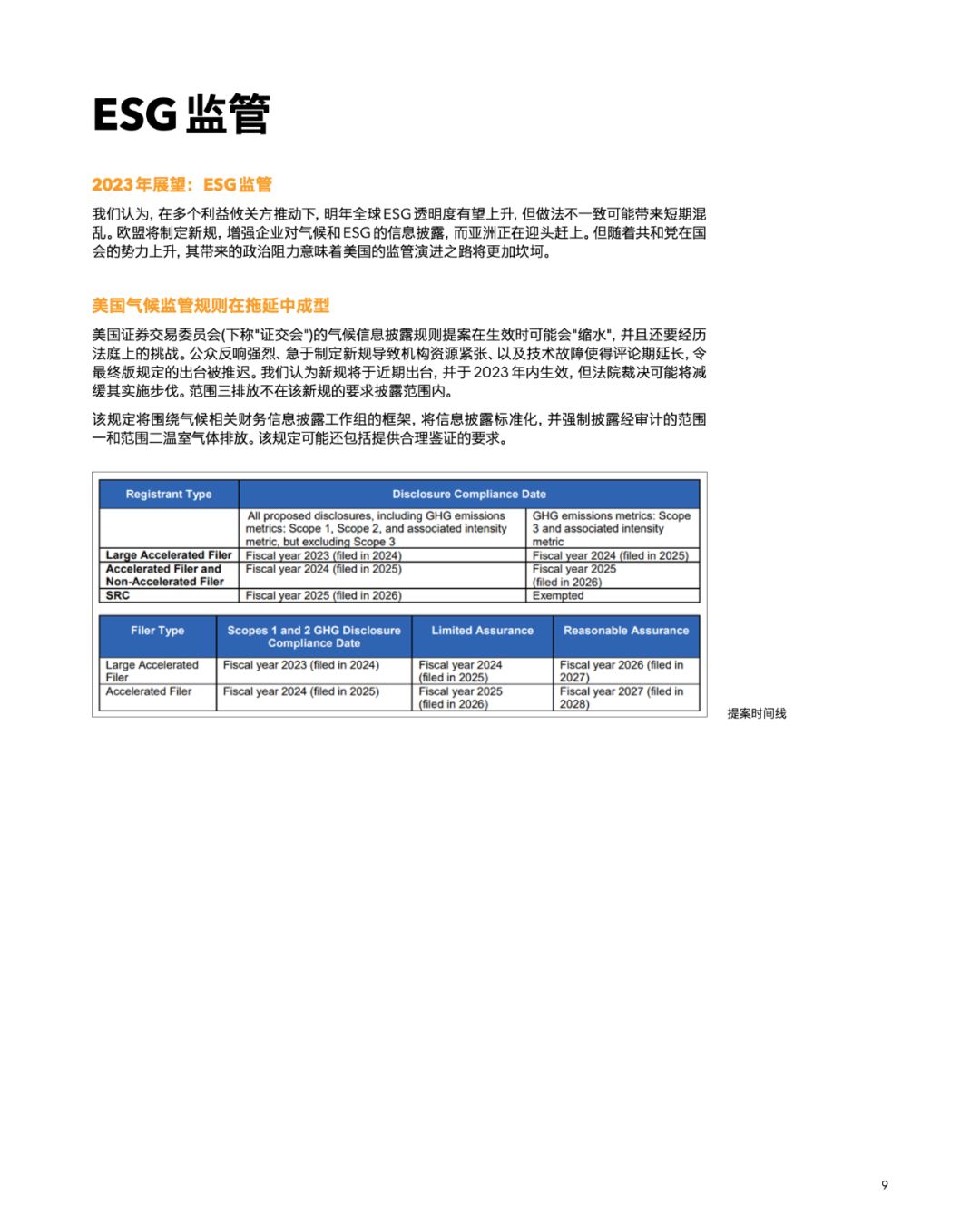 代销新规重塑银行业生态 渠道分化将加剧