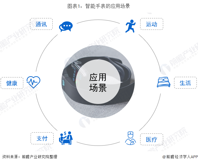 3月28日证券之星早间消息汇总：三部门明确重点智能消费场景