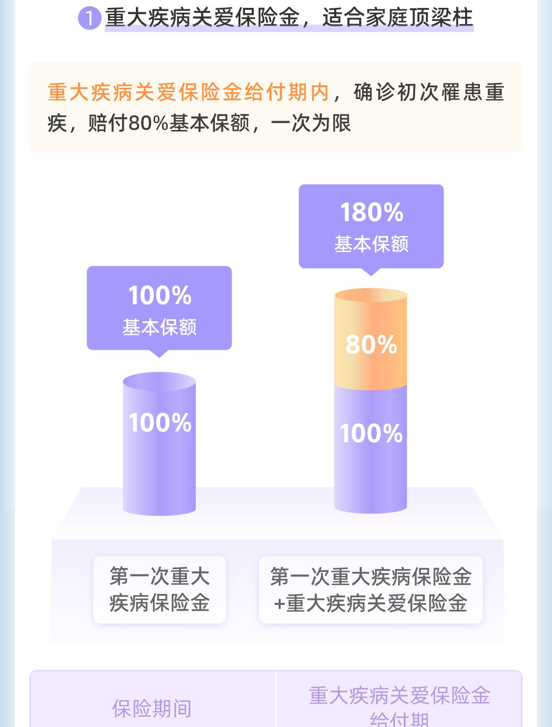 2025年互联网医疗行业现状与发展趋势分析_人保服务 ,人保服务