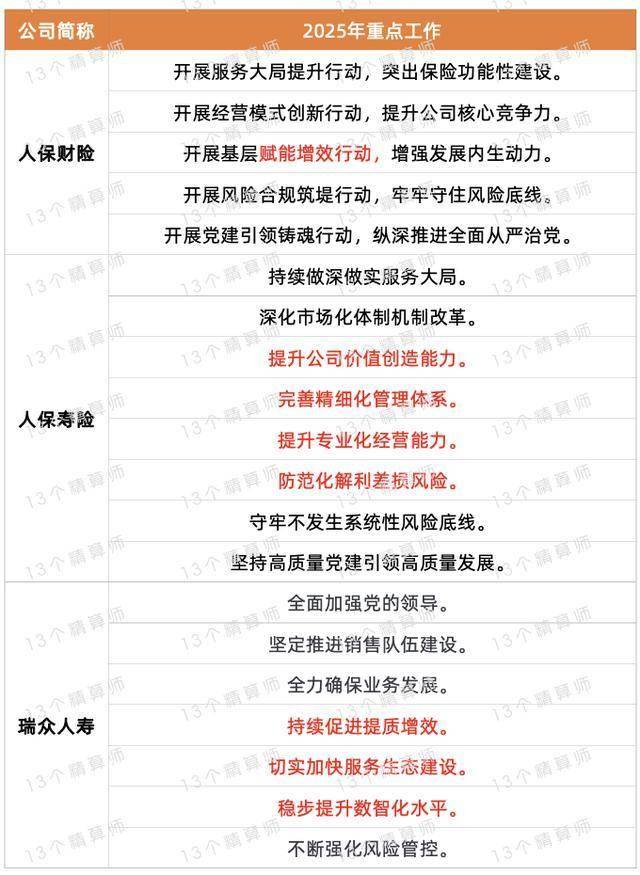 人保伴您前行,人保有温度_2025年冷冻牛肉行业供需格局分析：供给过剩常态化