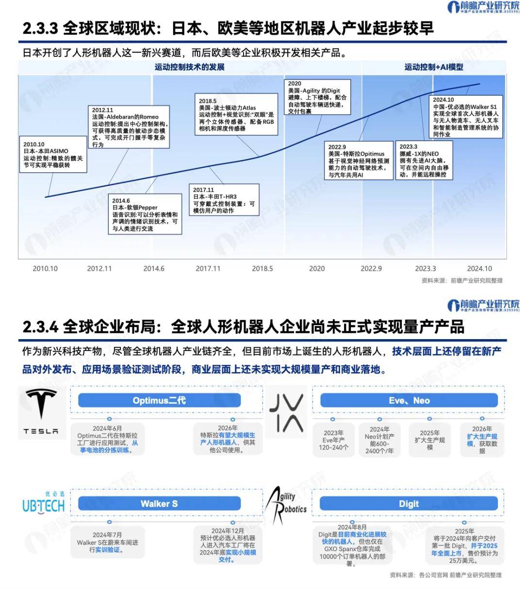 保险有温度,人保车险_2025中国人造板产业链供需布局及竞争格局、未来趋势分析
