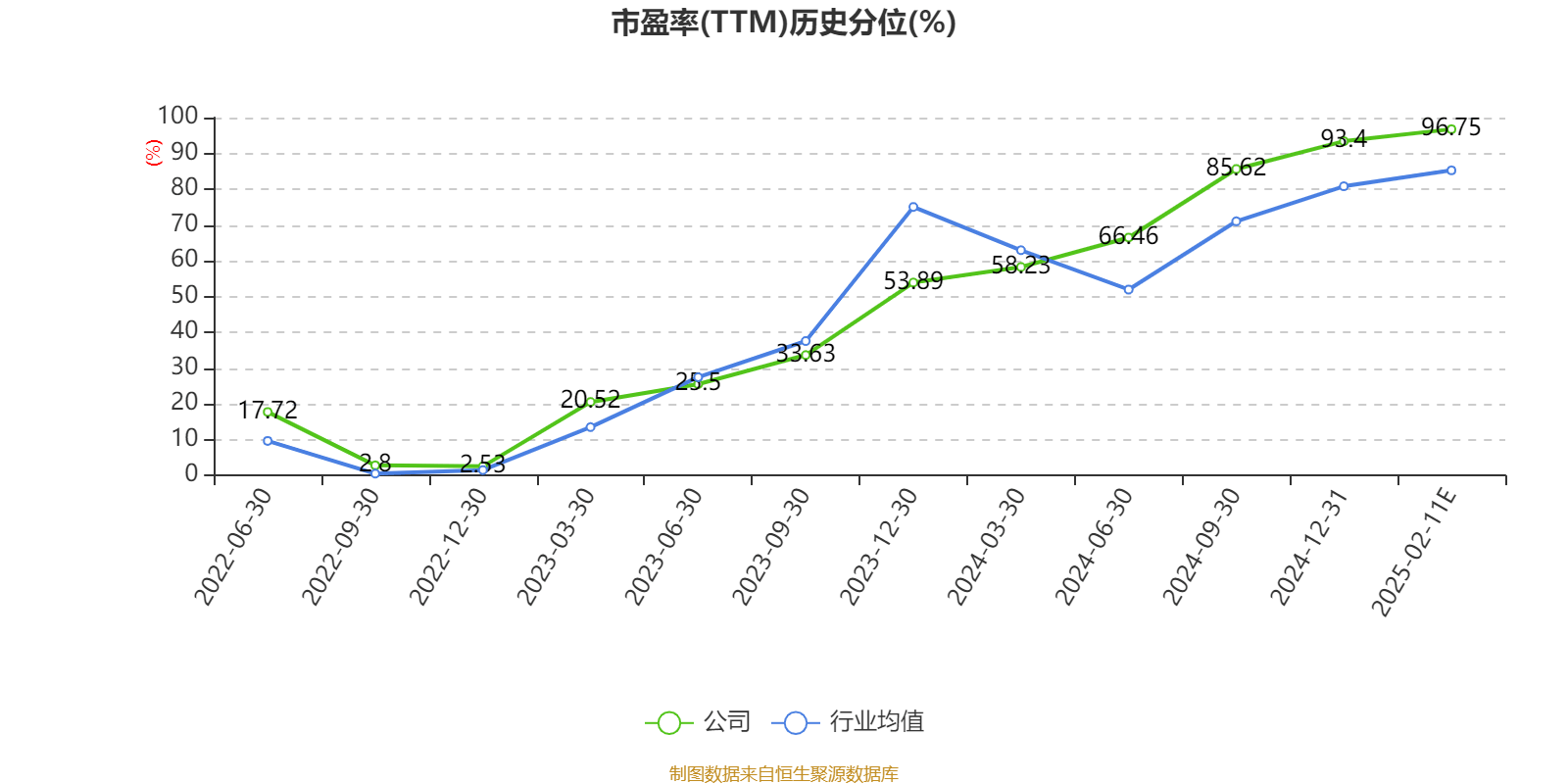 亚太股份(002284.SZ)：2024年度净利增119.62%至2.13亿元 拟10派0.5元