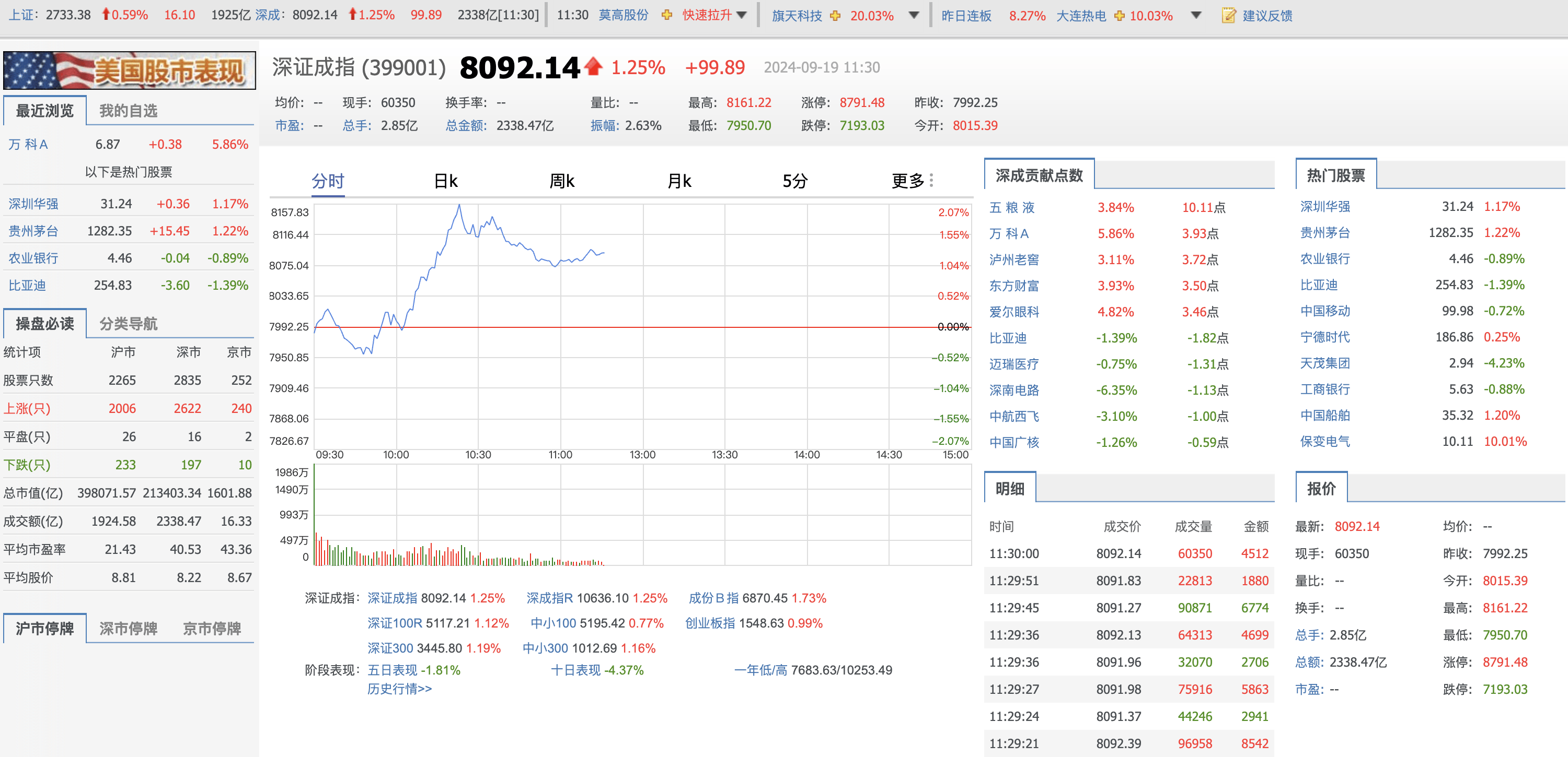 工行:2024年A股和H股股息率分别为5.32%和7.49%