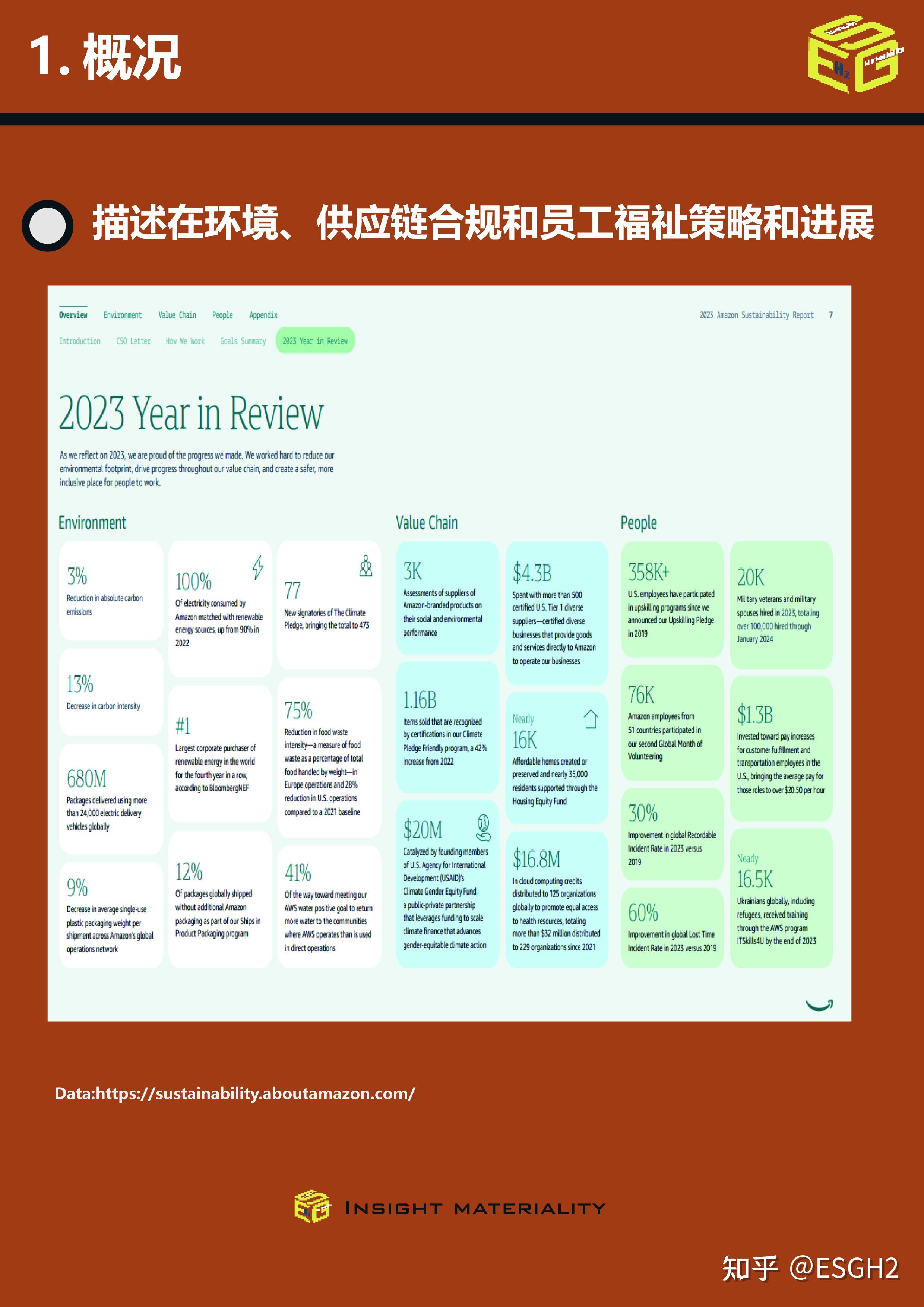 【ESG动态】远东传动（002406.SZ）获华证指数ESG最新评级B，行业排名第40
