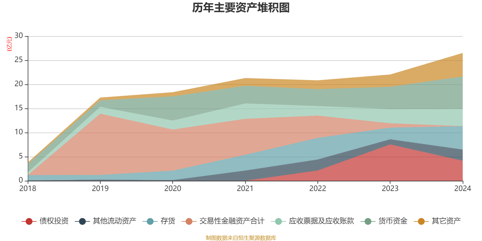 珠城科技：2024年净利润同比增长26.38% 拟10转4派12元