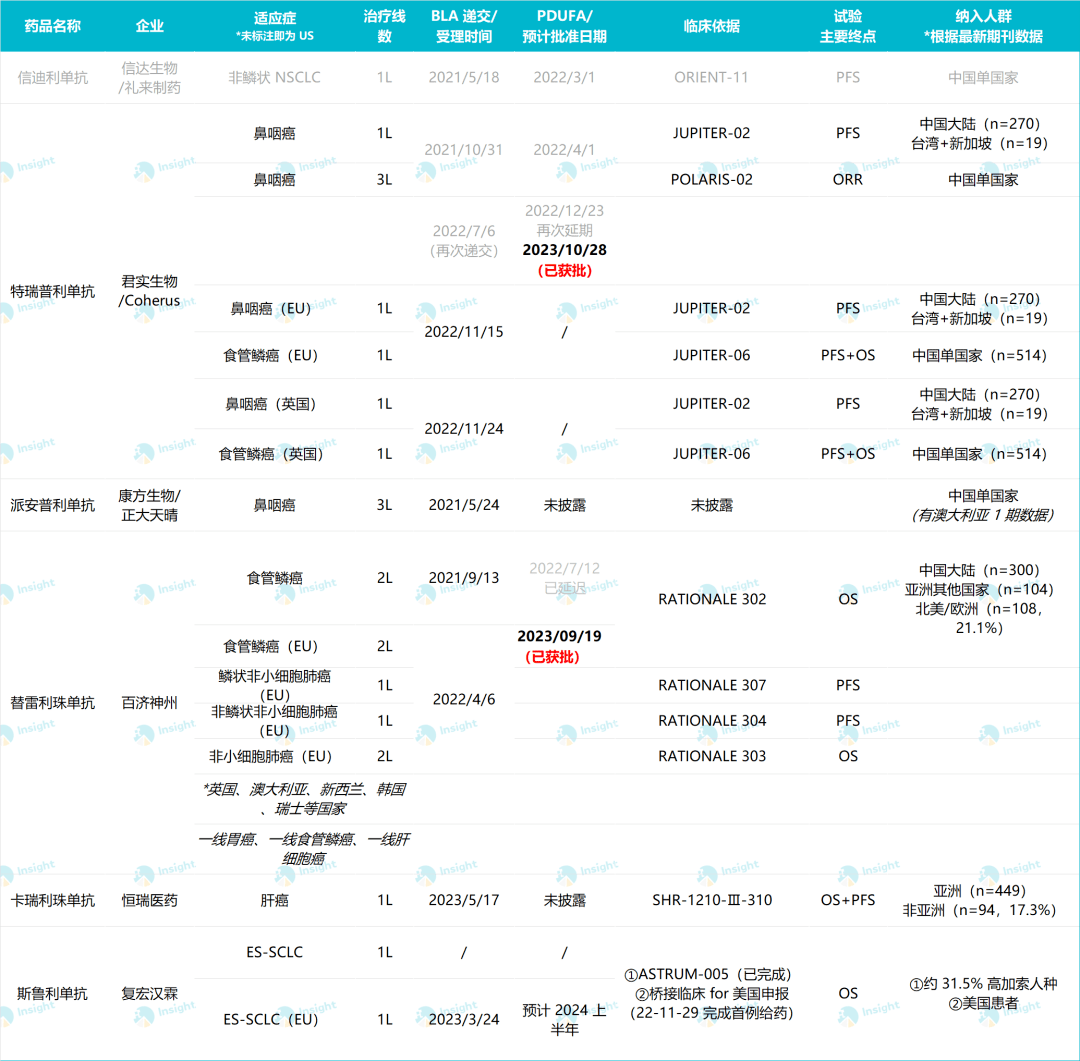 恒瑞医药一款2期临床药物近20亿美元卖给默沙东
