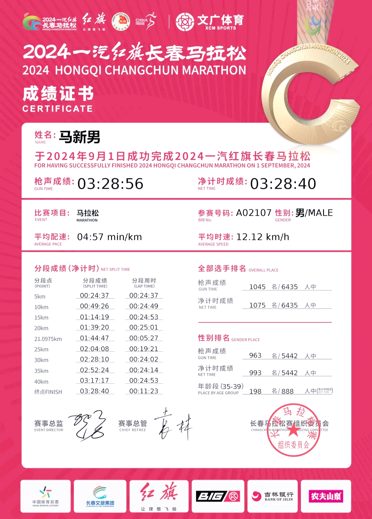 马拉松赛事会一直“卷”下去吗