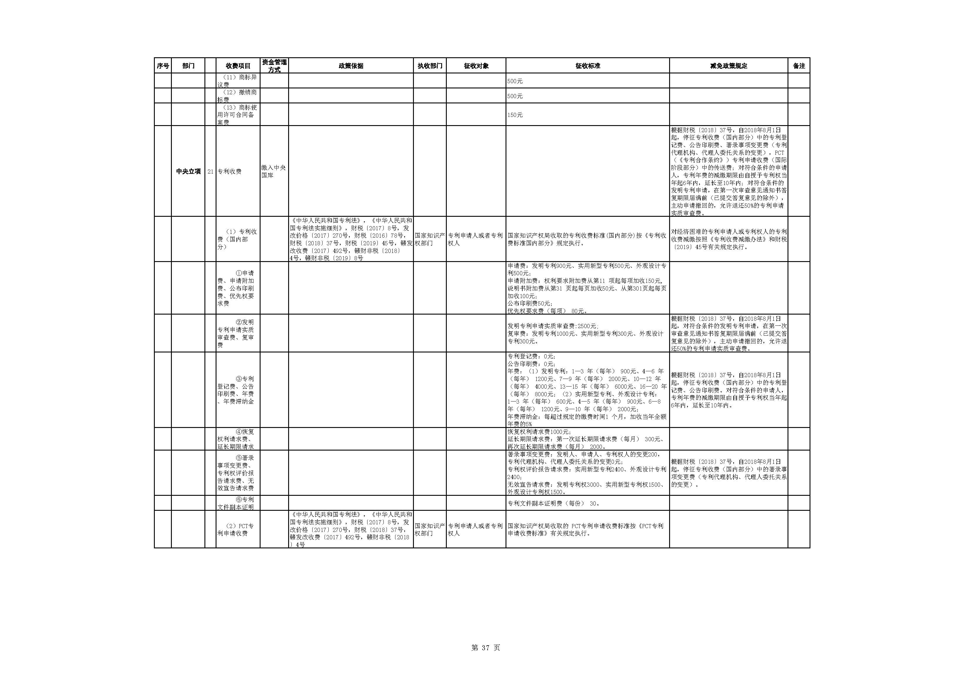 国办：健全涉企收费目录清单制度 清单外一律不得收费