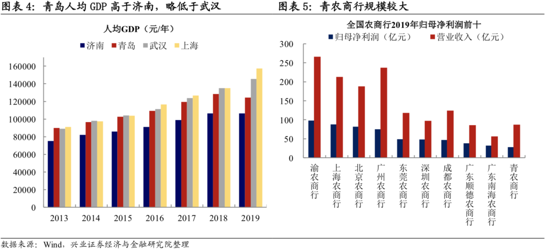 张家港行：2024年实现营收利润双增长 持续深耕普惠金融与绿色转型