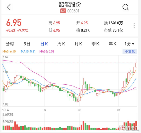 六大行补资本“分步走”计划启动，首批四家定增募资5200亿，财政部拟认购5000亿