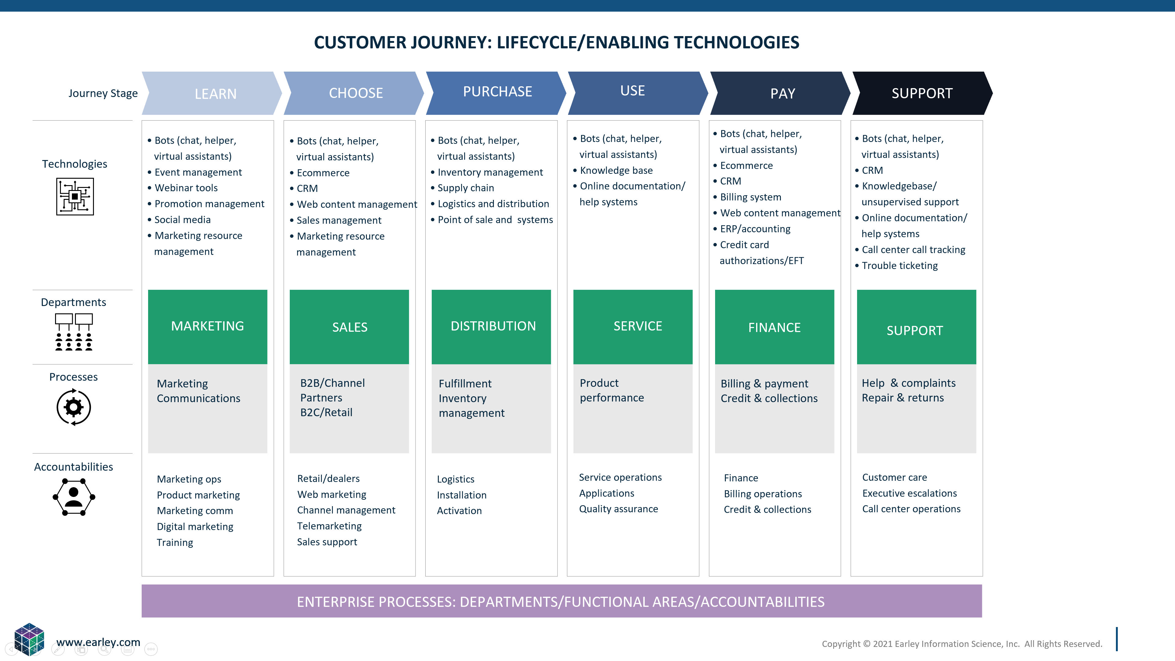 短期回报压力VS绿色信贷高增：银行ESG赛道里的冰火账本
