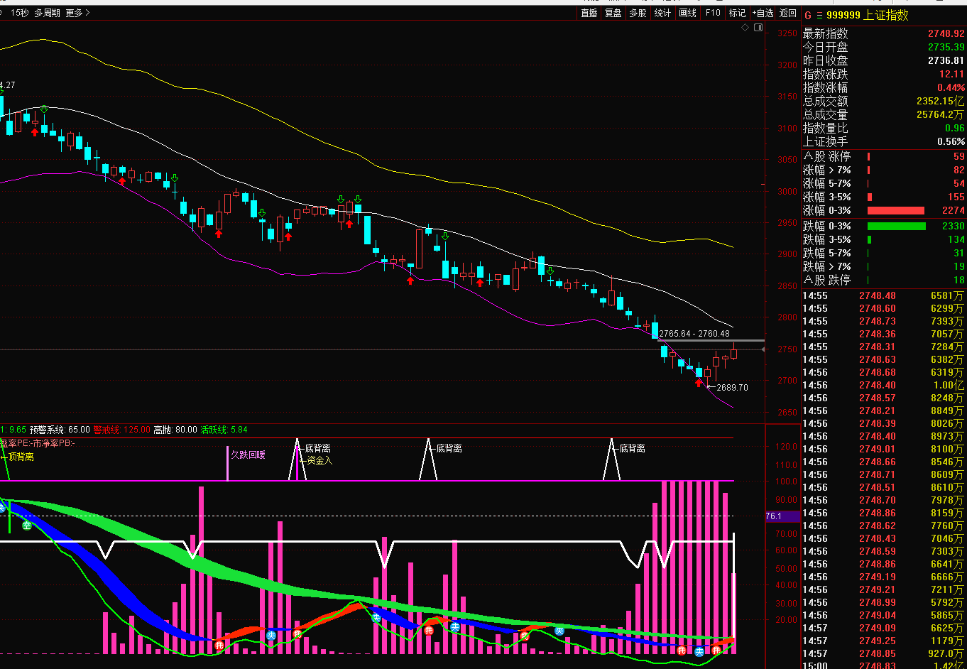 途虎-W（9690）绩后多券商维持“买入”评级，招银国际上调目标价至21.5港元