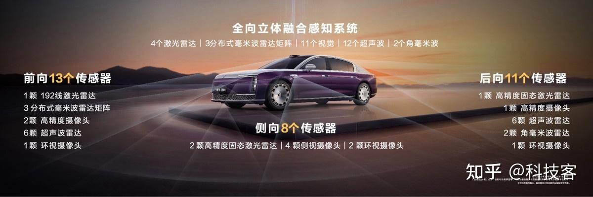 鸿蒙智行解新题：智驾普及背景下如何高端突围