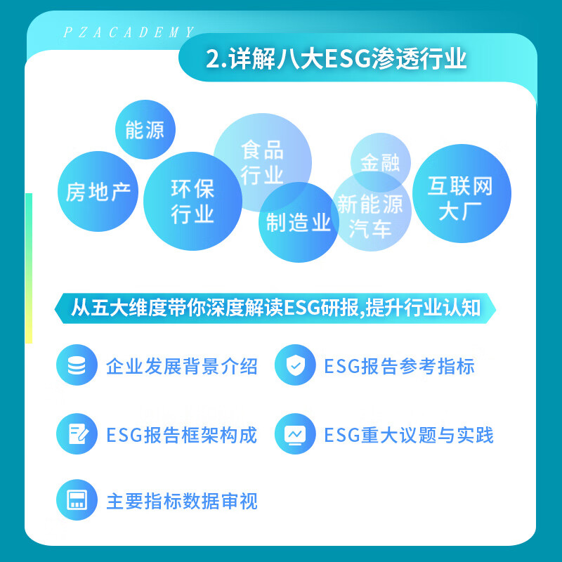 【ESG动态】英诺赛科(02577.HK)获华证指数ESG最新评级CC,行业排名第9
