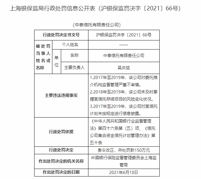 天顺股份实控人王普宇利用他人账户违法卖出公司股票 合计被罚没超571万元