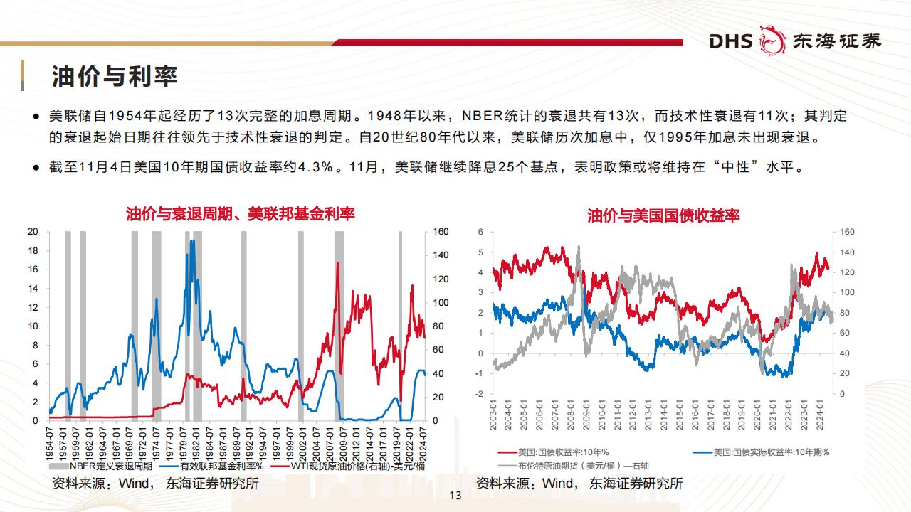 美国原油库存超预期下降 原油主力大幅上涨