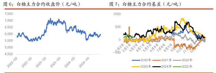 棉花期货4月1日主力小幅上涨0.33% 收报13590.0元