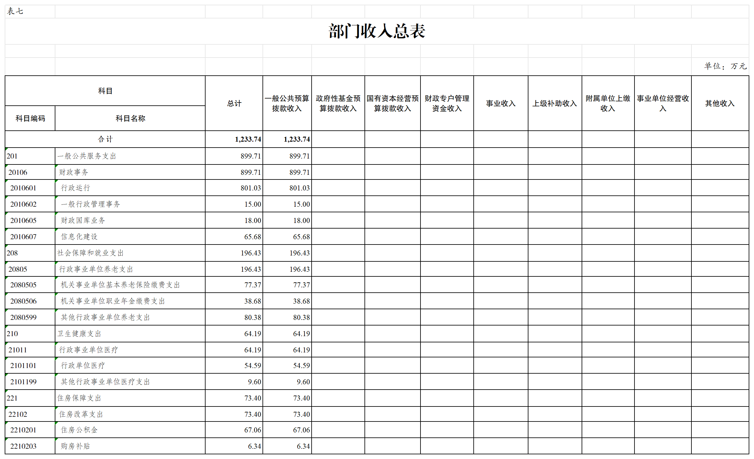 财政部：截至2025年1月末全国地方政府债务余额480131亿元