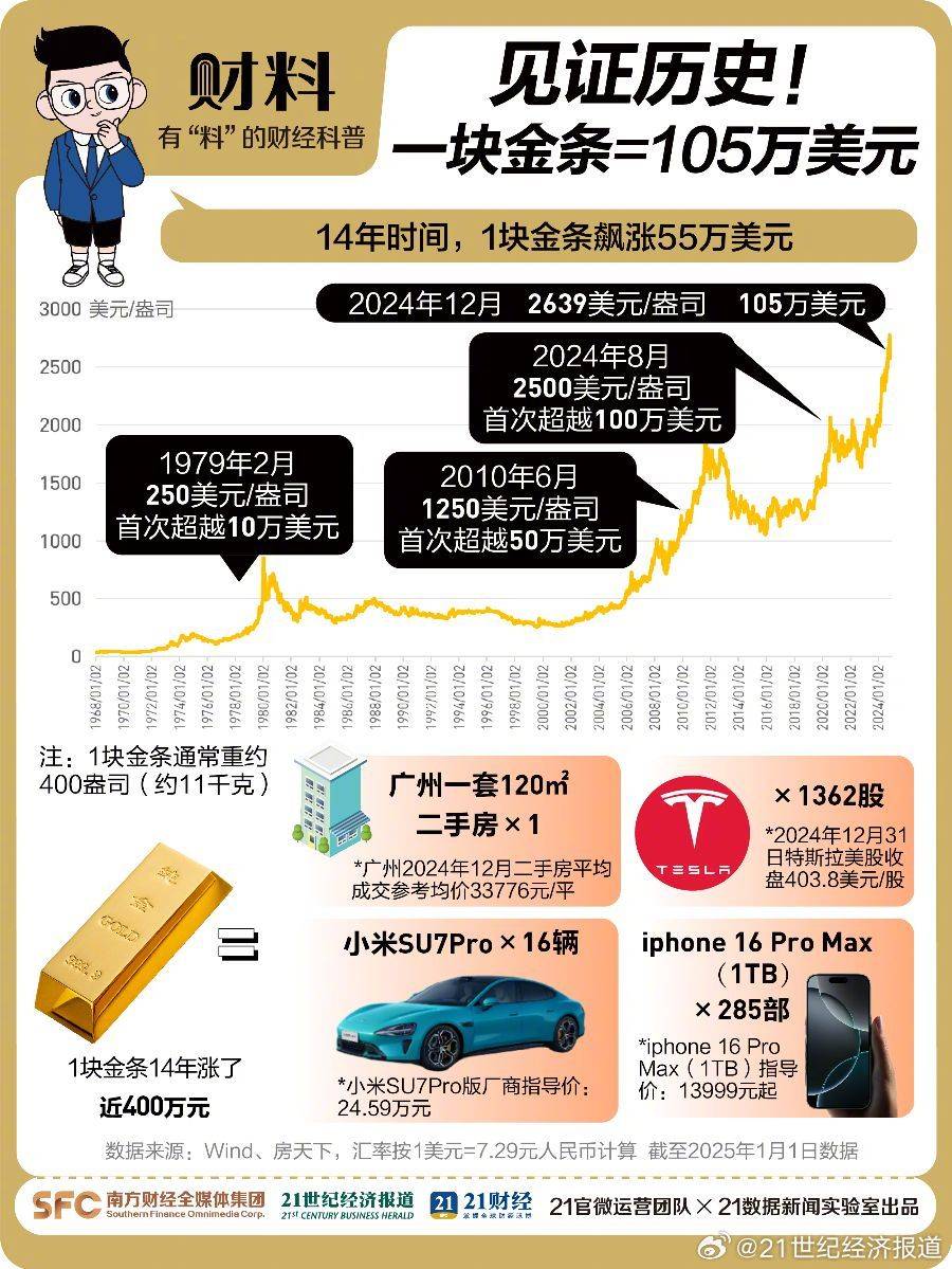采埃孚2024财年净亏损10亿欧元,拟陆续裁员上万人
