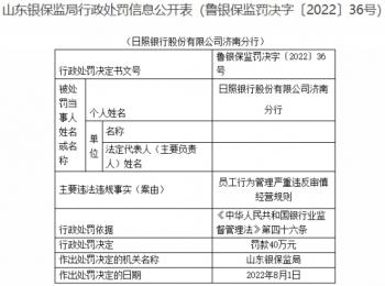 天津滨海惠民村镇银行被罚60万元，涉员工行为管理不到位等